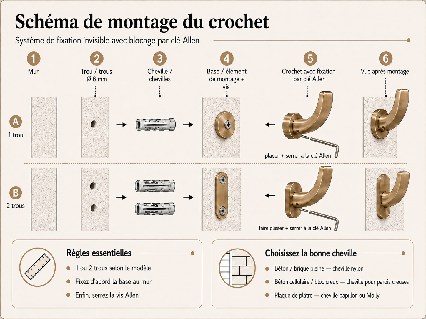 schemat-imb-fr.png